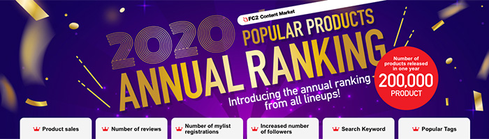 2020 Annual Popular Product Ranking